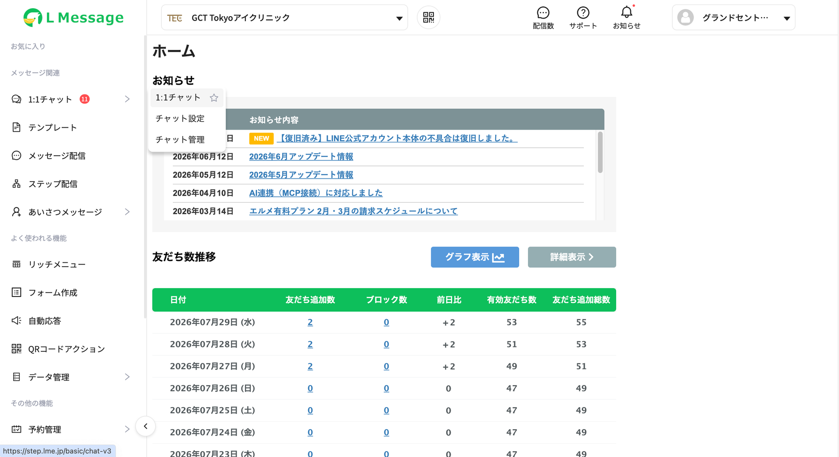 左メニューの1:1チャットをクリックする
